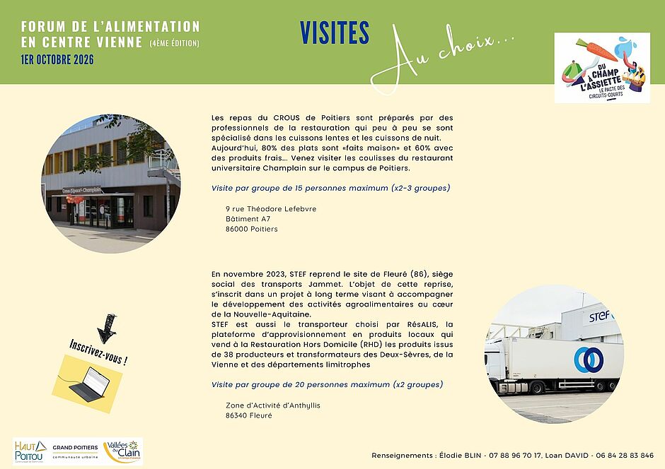 Visites 2 - Agrandir l'image (fenêtre modale)